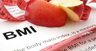 Wie berechnet man den Body Mass Index